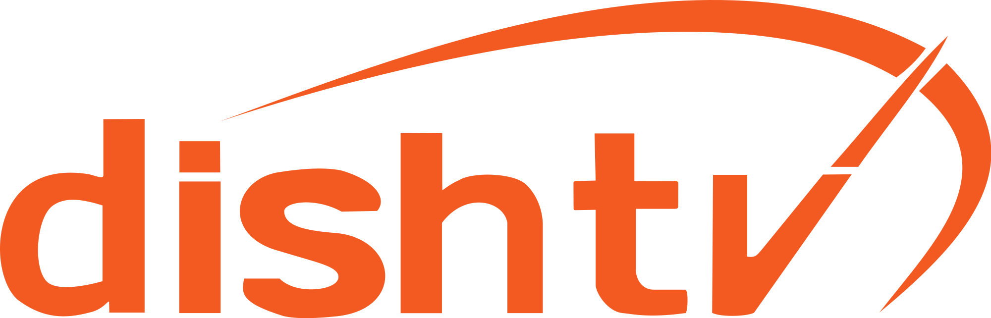 Dish_TV_Logo.svg